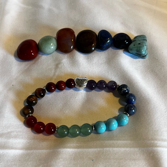 Chakra kit - Picture 5 of 6